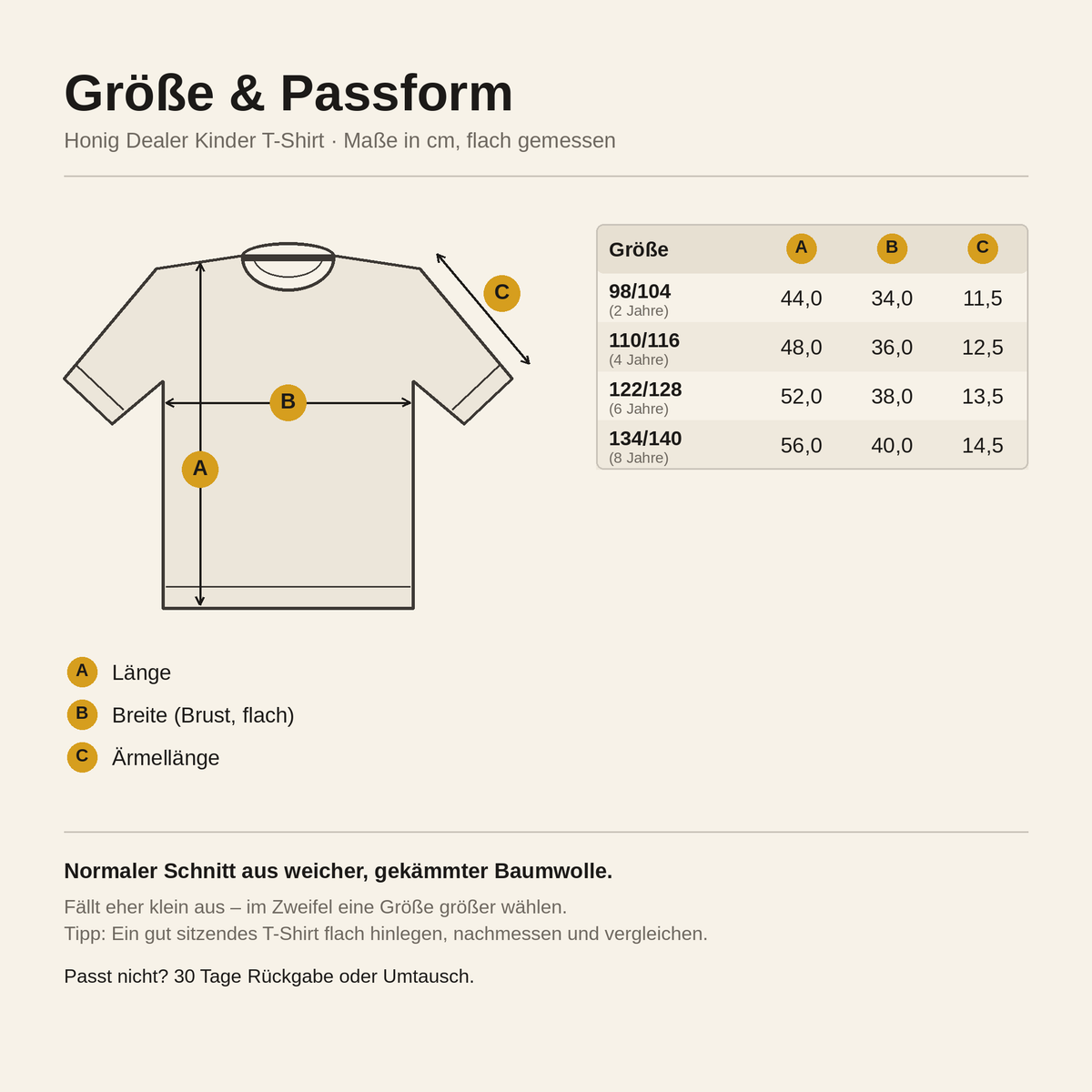 Honig Dealer Kinder T-Shirt – Größentabelle in cm: A Länge, B Breite, C Ärmellänge, Größen 98/104 bis 134/140