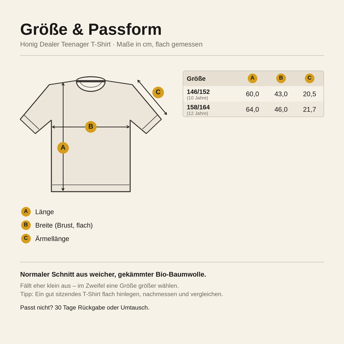 Honig Dealer Teenager T-Shirt – Größentabelle in cm: A Länge, B Breite, C Ärmellänge, Größen 146/152 bis 158/164