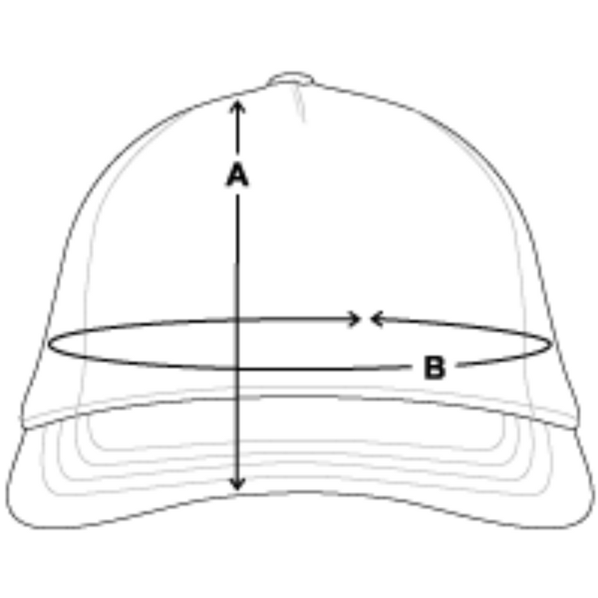 Maßskizze Trucker-Cap: A = Höhe, B = Kopfumfang