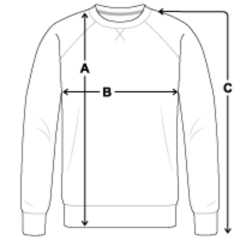 Maßskizze Sweatshirt: A = Länge, B = Brustweite, C = Ärmellänge