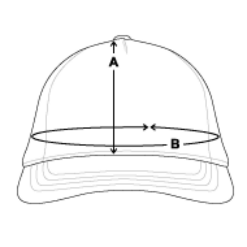 Maßskizze Baseballcap: A = Höhe, B = Kopfumfang