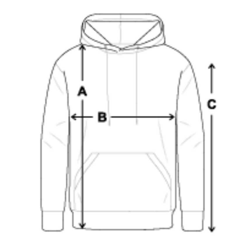 Maßskizze Hoodie: A = Länge, B = Brustweite, C = Ärmellänge