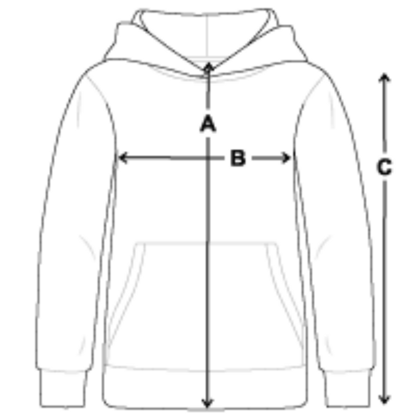 Maßskizze Teenager Hoodie: A = Länge, B = Brustweite, C = Ärmellänge