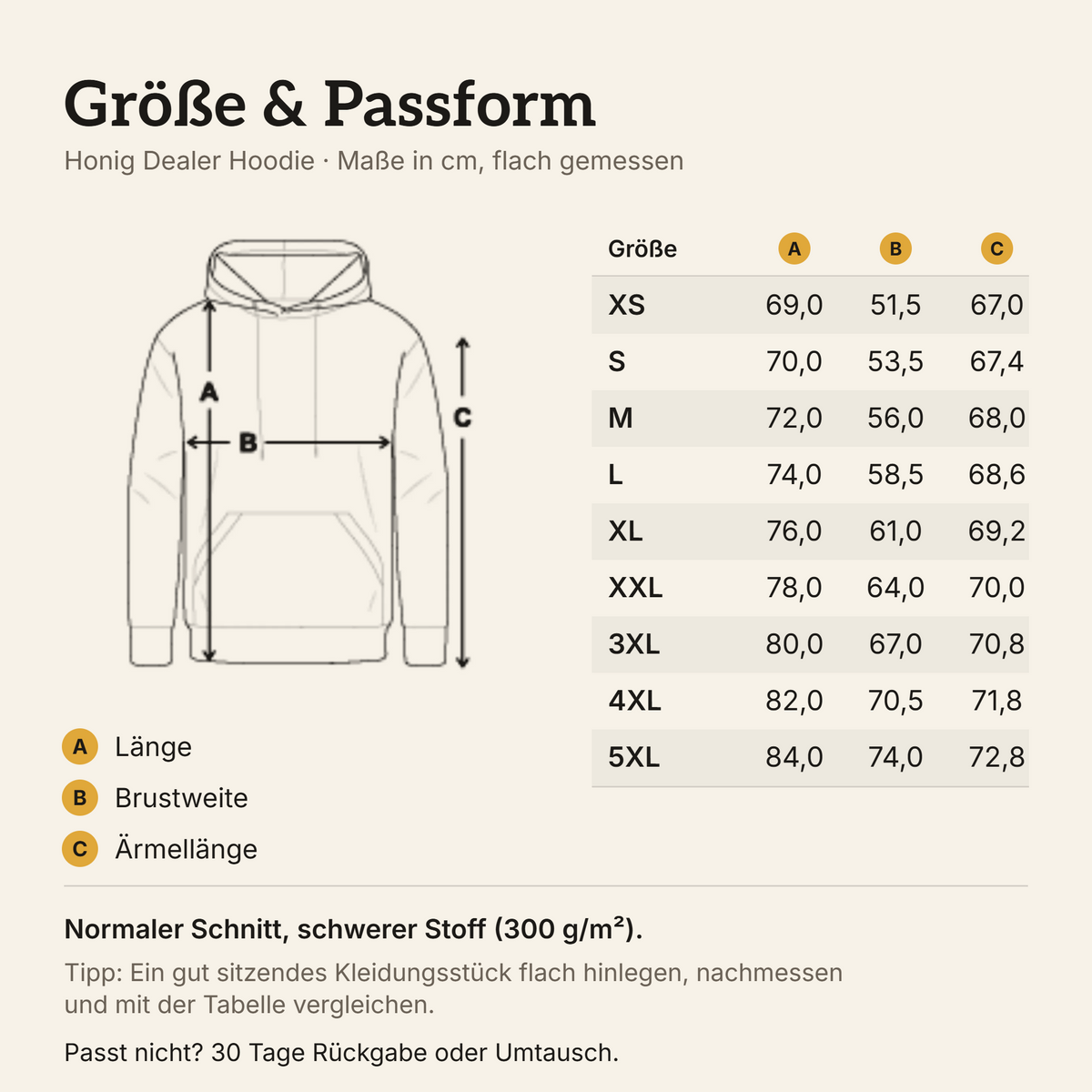 Honig Dealer Hoodie – Größentabelle in cm: A Länge, B Brustweite, C Ärmellänge, Größen XS bis 5XL