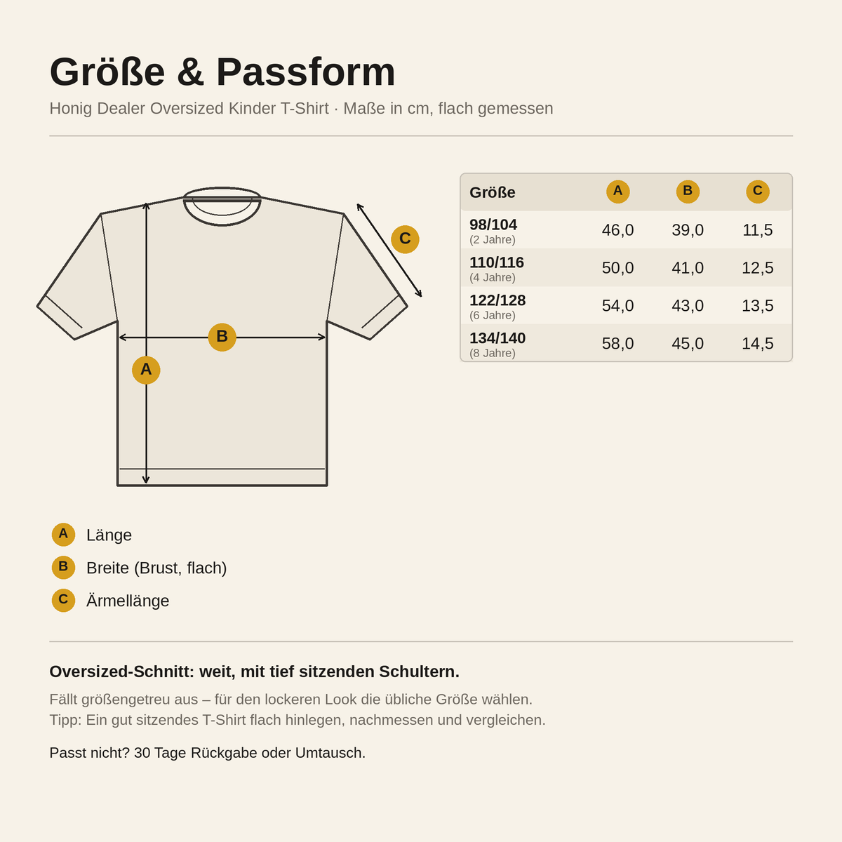 Honig Dealer Oversized Kinder T-Shirt – Größentabelle in cm: A Länge, B Breite, C Ärmellänge, Größen 98/104 bis 134/140
