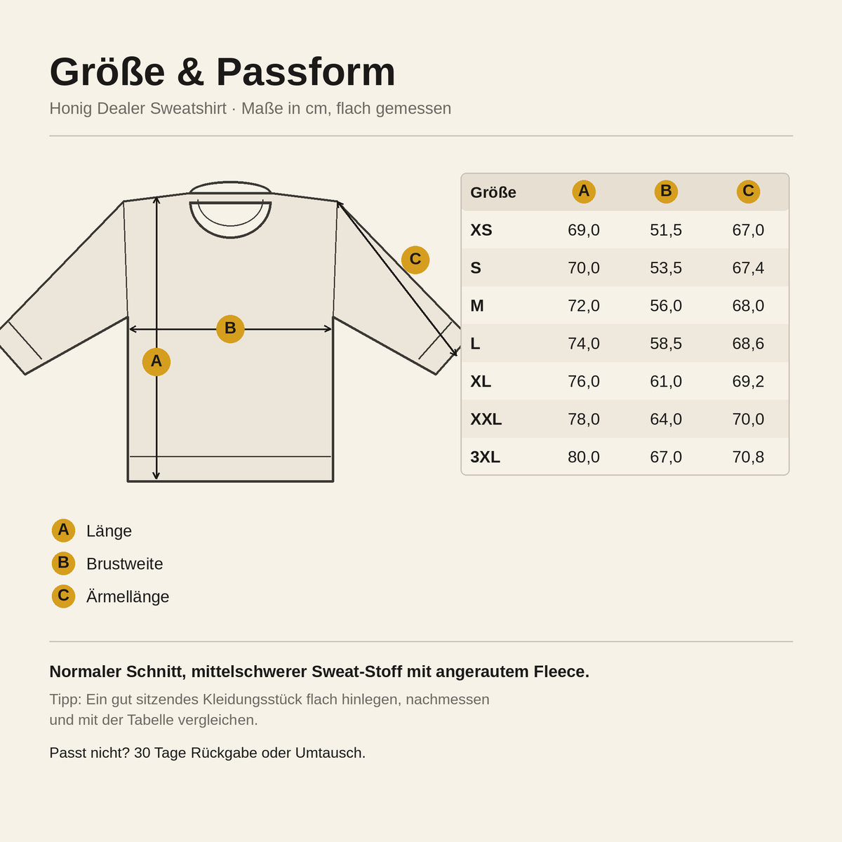 Honig Dealer Sweatshirt – Größentabelle in cm: A Länge, B Brustweite, C Ärmellänge, Größen XS bis 3XL