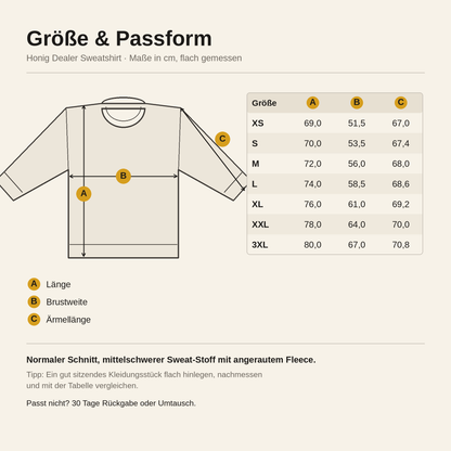 Honig Dealer Sweatshirt – Größentabelle in cm: A Länge, B Brustweite, C Ärmellänge, Größen XS bis 3XL