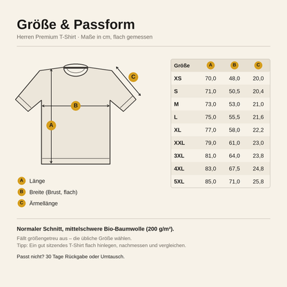 Honig Papa T-Shirt – Größentabelle in cm: A Länge, B Breite, C Ärmellänge, Größen XS bis 5XL